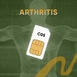 Arthritis Chipkarte (Nach Dr. Clark - C05)