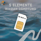 Wasser Dämpfung Chipkarte - 5 Elemente